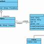 Creating Uml Diagrams From Java Classes