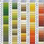Dmc Color Chart With Names And Numbers