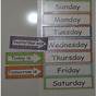 Days Of The Week Chart For Preschool