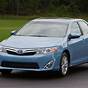 How Much Is Toyota Camry Le