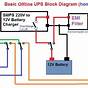 Ups Connection Diagram For Home