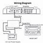 Car Audio Amplifier Wiring Diagram