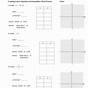 Linear Equations And Inequalities Practice