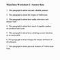 Summary And Main Idea Worksheet 2 Answer Key