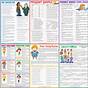 Worksheets For Teaching English