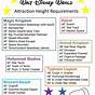 List Of Disney World Rides By Height