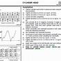 Nissan Frontier Torque Specs