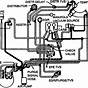 Carb 305 Chevy Engine Wiring Diagram