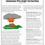 Printable Volcano Worksheet
