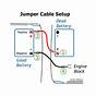 Jumper Cable Size Chart