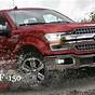 Ford F-150 Color Options