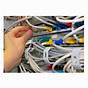Network Cable Wiring Services