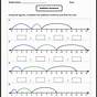 Fractions On A Number Line Worksheets 3rd Grade