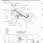 Honda Atv Ignition Switch Wiring Diagram