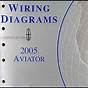 Lincoln Aviator Radio Wiring Diagram