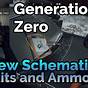 Generation Zero Repair Kit