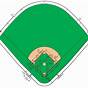 Baseball Field Position Template