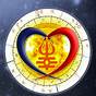 Vedic Astrology Compatibility Chart