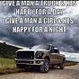 Ford F150 Quotes