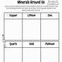 Earth Science Minerals Worksheet Answers