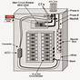 Home Electrical Fuse Box Diagram