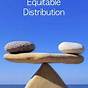 Equitable Distribution Of Assets