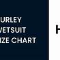 Hurley Kids Size Chart