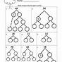 Factor Tree Worksheet