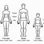 Incharacter Costume Size Chart