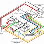 Club Car Wiring Harness