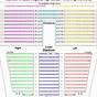 Escondido Performing Arts Center Seating Chart