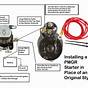 Ford Mini Starter Wiring