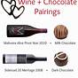 Wine And Chocolate Pairings Chart