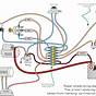 Shovelhead Turn Signal Wiring Diagram