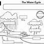 Water Cycle Worksheet For Grade 2