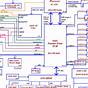 Dell Laptop Charger Circuit Diagram
