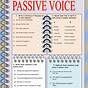Passive Voice Practice Worksheet