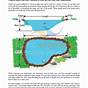 Pond Liner Thickness Chart