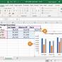 The Data Selected To Create A Chart Must Include
