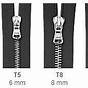 Zipper Slider Sizes Chart