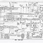 Harley Wiring Diagram For Dummies