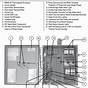 Duplex Pump Control Panel Wiring Diagram