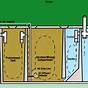 Septic System Wiring