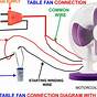 Table Fan Circuit Diagram
