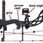 Genesis Bow Parts Diagram