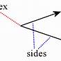 Name The Sides Of The Angle