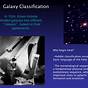 Galaxy Classification Worksheet Answers