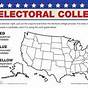 Electoral College Worksheet