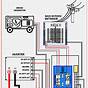 Kohler Transfer Switch Wiring Diagram