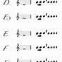 Finger Chart For Flute Notes
